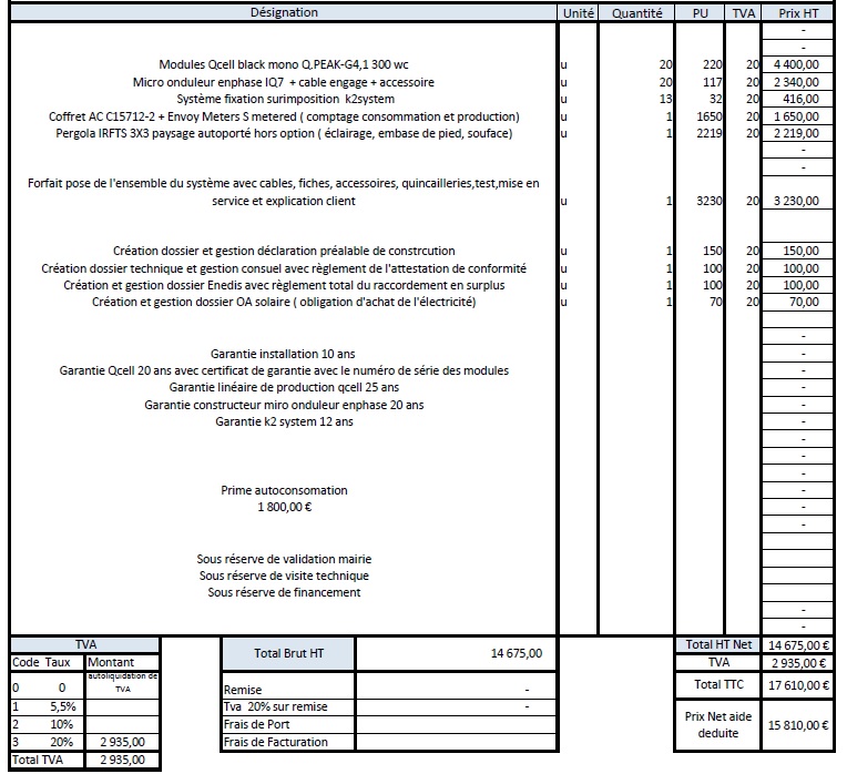 découvrez notre forum dédié aux prix d'installation de panneaux photovoltaïques de 6 kwc. échangez avec des experts et d'autres utilisateurs pour obtenir des conseils et des informations sur les coûts, les aides financières et les démarches administratives.