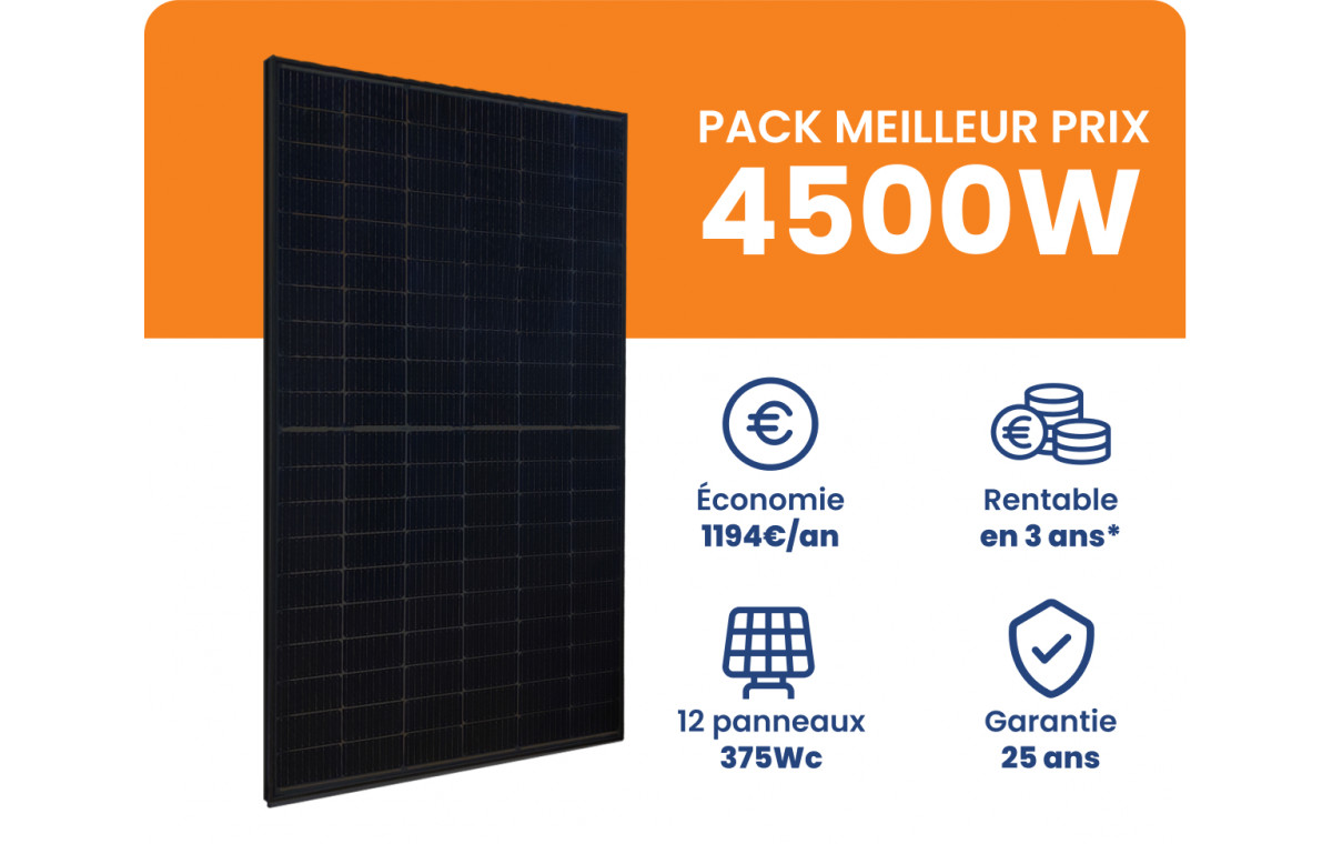 découvrez les prix d'installation des panneaux photovoltaïques et les aides disponibles pour réduire vos coûts. informez-vous sur les différents aspects financiers de l'énergie solaire et optimisez votre investissement tout en contribuant à un avenir plus durable.