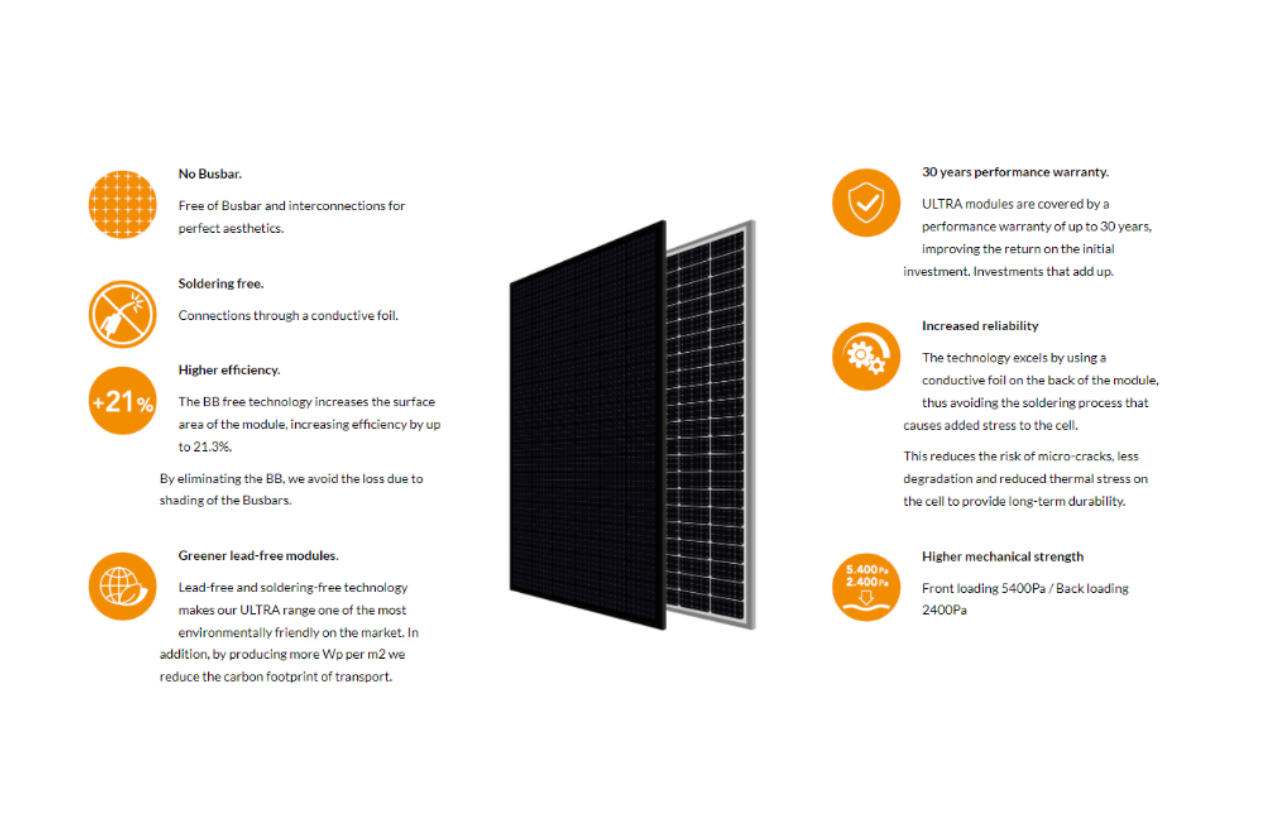 découvrez le prix du maxeon 3 400w, un panneau solaire de haute performance, idéal pour optimiser votre production d'énergie. renseignez-vous sur les meilleures offres et les avantages de ce modèle innovant.