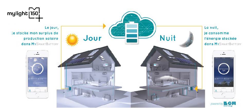 découvrez les meilleurs prix pour les luminaires mylight. comparez les offres, profitez de remises exclusives et illuminez votre intérieur avec style à petit prix.
