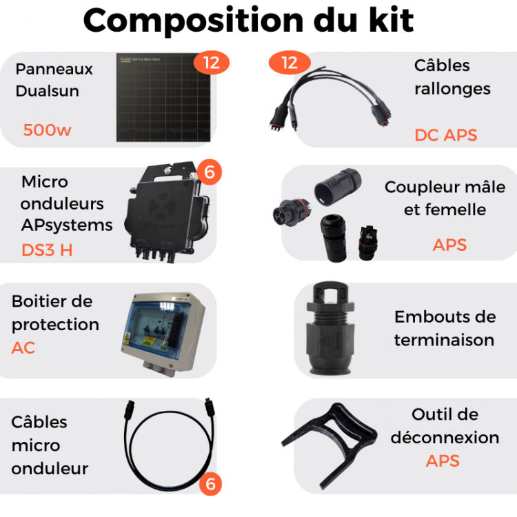 découvrez les prix compétitifs des panneaux solaires dualsun, alliant performance et innovation. profitez d'énergies renouvelables durables pour votre maison ou votre entreprise.