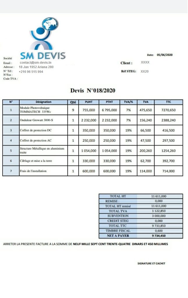 découvrez les prix des panneaux photovoltaïques en tunisie. comparez les options disponibles, les subventions éventuelles et trouvez la solution énergétique qui convient le mieux à vos besoins tout en contribuant à la transition écologique.