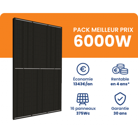 découvrez les prix des panneaux solaires pour un projet écologique et économique. comparez les tarifs, les offres et les subventions disponibles pour optimiser votre investissement dans l'énergie renouvelable.