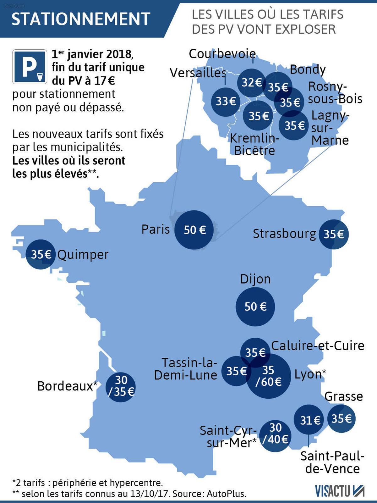 découvrez les prix du photovoltaïque (pv) pour optimiser votre investissement énergétique. comparez les tarifs, les coûts d'installation et les subventions disponibles pour faire le meilleur choix pour votre projet solaire.