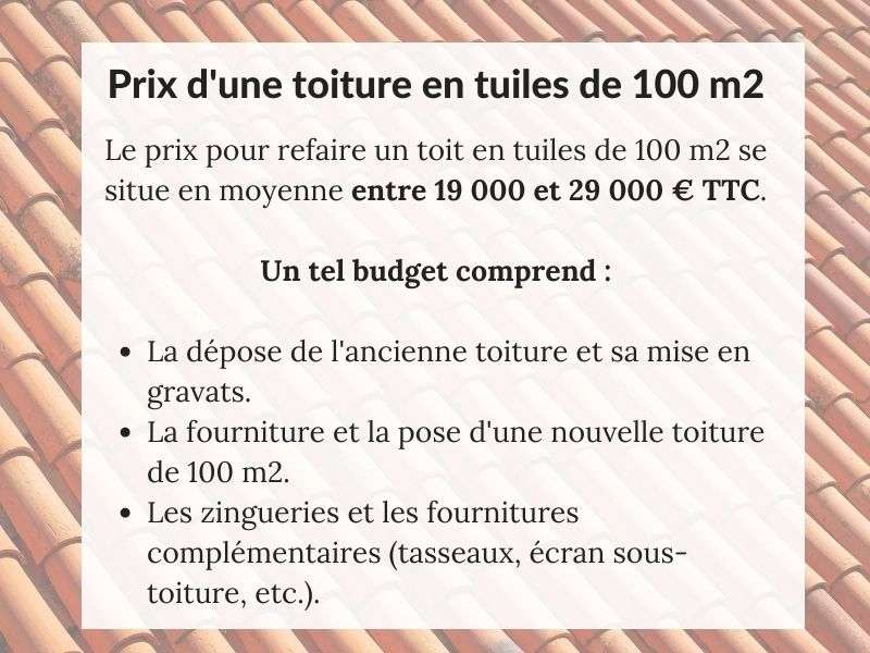 découvrez le prix estimatif pour la rénovation ou l'installation d'une toiture de 100m². obtenez des conseils sur les matériaux, les travaux à prévoir et les coûts associés pour faire le bon choix pour votre projet.