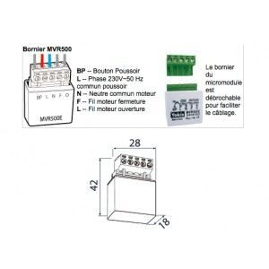 découvrez comment résoudre efficacement les problèmes liés aux volets yokis. obtenez des conseils pratiques, des astuces de dépannage et des solutions pour que vos volets fonctionnent à nouveau sans accroc.