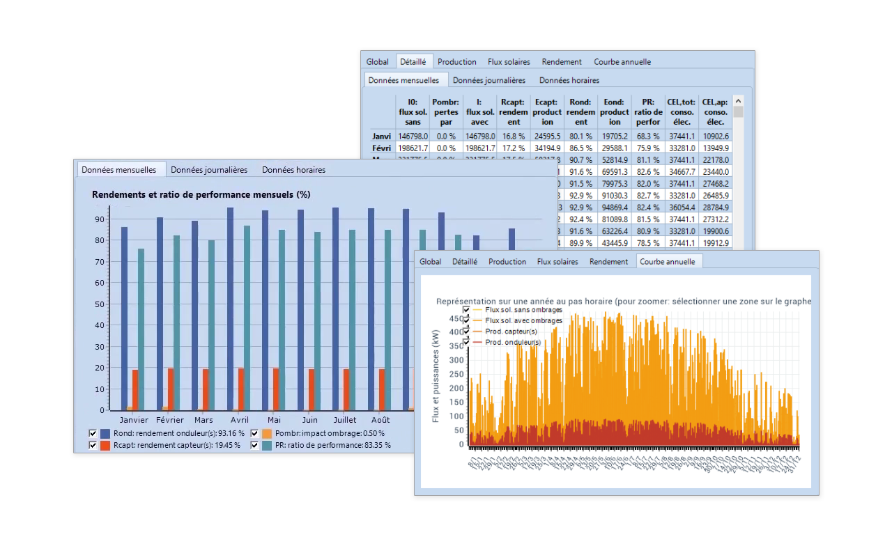 découvrez notre rapport sur la production photovoltaïque mensuelle, qui analyse les performances de vos installations solaires et vous aide à optimiser votre consommation d'énergie. restez informé des tendances de production et améliorez votre transition énergétique.