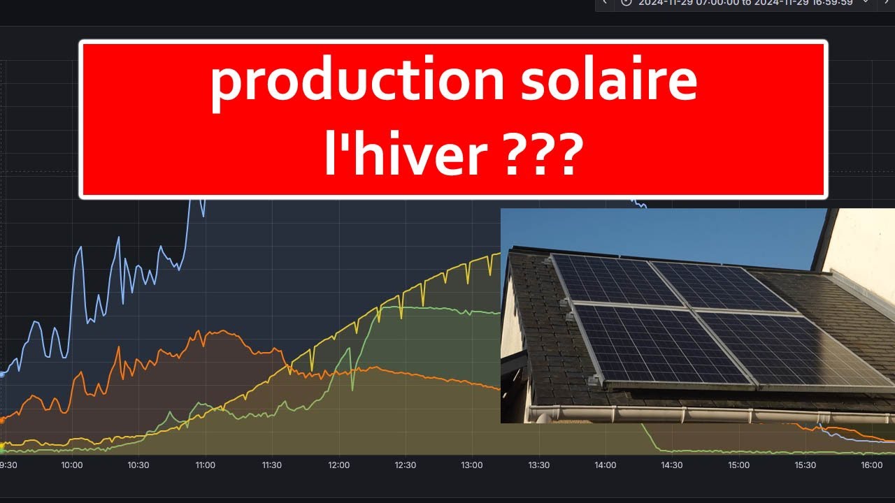 découvrez comment optimiser votre système solaire pendant l'hiver. apprenez des astuces et des conseils pour maximiser l'efficacité de vos panneaux solaires même dans les conditions les plus froides.