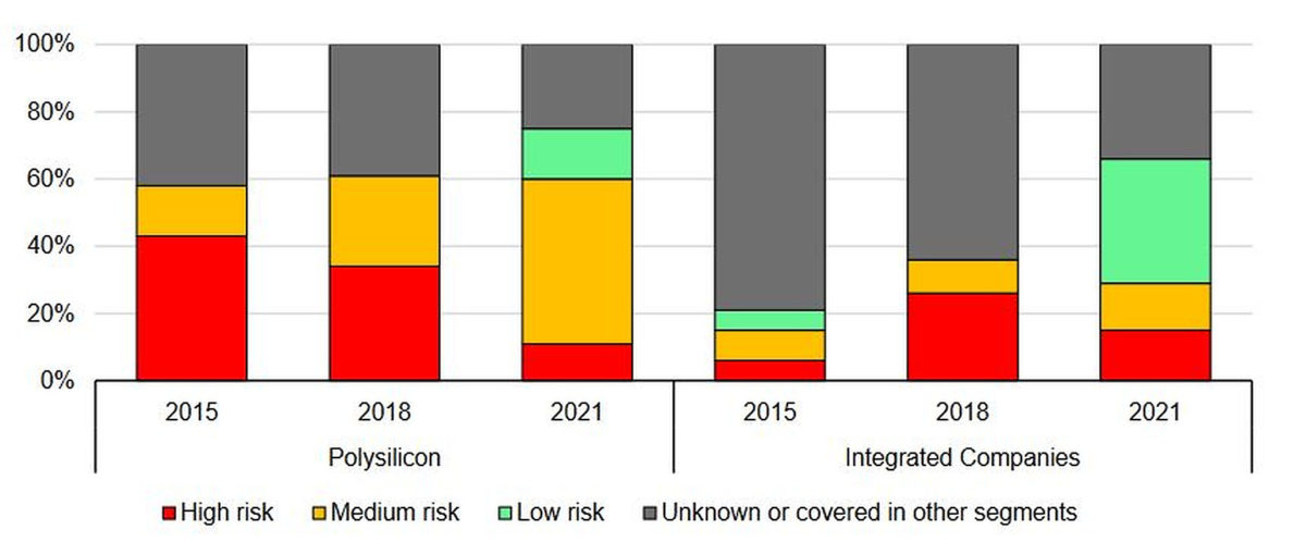 découvrez comment améliorer votre productivité grâce à notre approche pv. optimisez votre temps, maximisez vos résultats et atteignez vos objectifs avec des conseils pratiques et des stratégies efficaces.