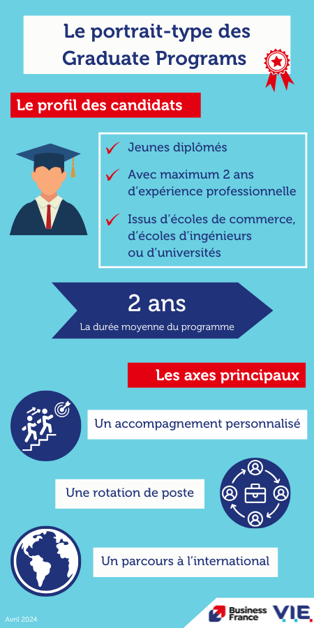 découvrez notre programme complet, conçu pour vous offrir des solutions innovantes et efficaces adaptées à vos besoins. rejoignez-nous pour transformer vos idées en réalité et atteindre vos objectifs avec succès.