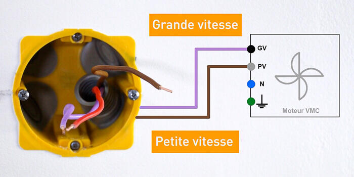 découvrez notre expertise en programmation de systèmes vmc (ventilation mécanique contrôlée) pour garantir un air sain et un confort optimal dans votre intérieur. profitez de solutions adaptées à vos besoins de ventilation.