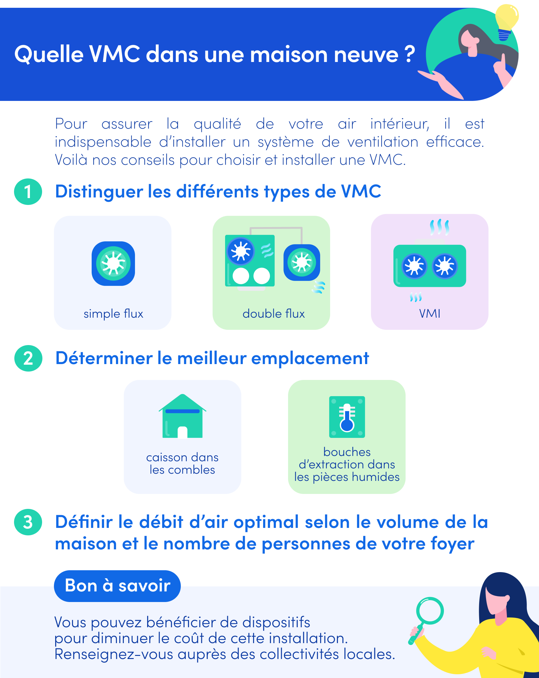 découvrez les compétences et les missions d'un programmateur vmc. apprenez comment cet expert en ventilation mécanique contrôlée assure le bon fonctionnement des systèmes pour un air sain et une efficacité énergétique optimale dans votre bâtiment.