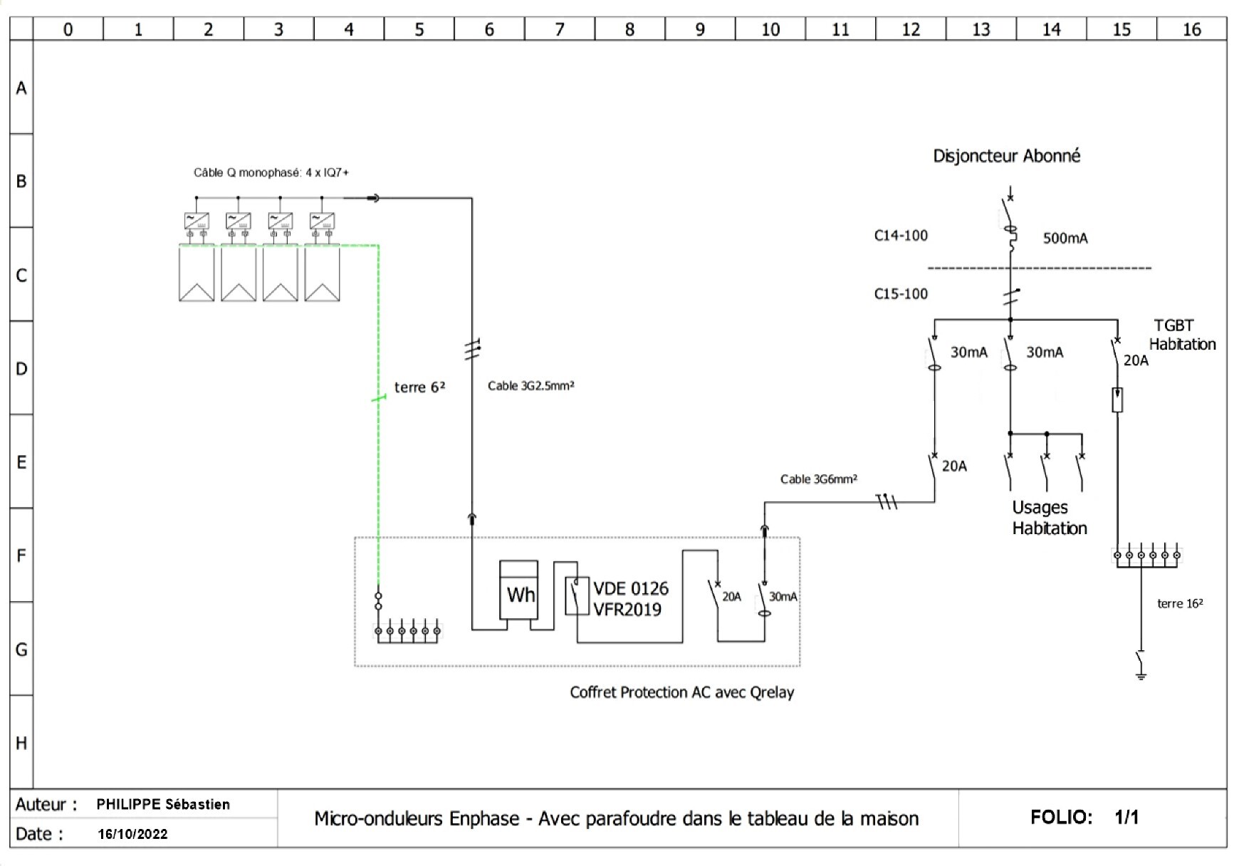 découvrez le découplage pv, une technique essentielle pour optimiser la performance de vos systèmes photovoltaïques. apprenez comment cette méthode peut améliorer l'efficacité énergétique et réduire les coûts liés à l'installation et à l'entretien de panneaux solaires.