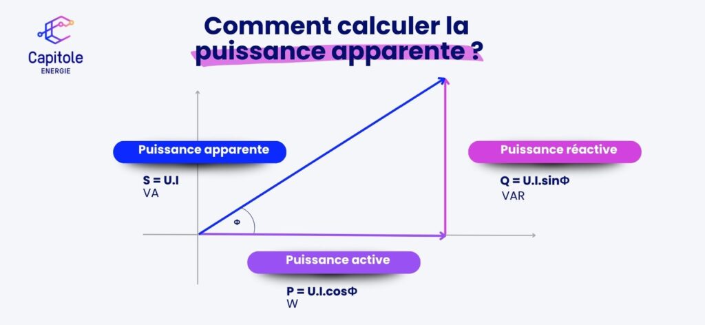 découvrez la véritable essence de la puissance à travers nos articles captivants. explorez les dimensions de la force physique, mentale et spirituelle, et apprenez comment la puissance joue un rôle crucial dans notre quotidien.