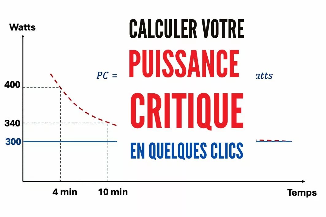 découvrez le concept de puissance sous toutes ses formes : physique, énergétique, et sociale. explorez comment cette notion influence notre quotidien, améliore nos performances et façonne notre environnement.
