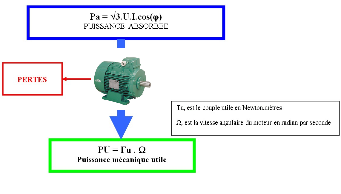 découvrez le concept de puissance sous différentes formes : énergie, force, influence. explorez comment la puissance façonne nos sociétés, nos technologies et notre quotidien.