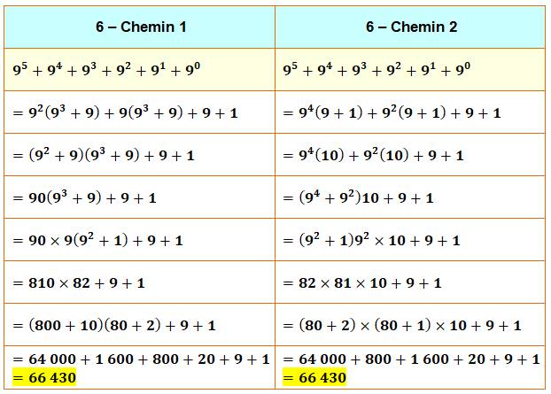 découvrez le concept de puissance dans différents domaines, des mathématiques à la physique, en passant par la philosophie et le développement personnel. explorez comment la puissance influence notre vie quotidienne et comment l'exploiter pour atteindre vos objectifs.