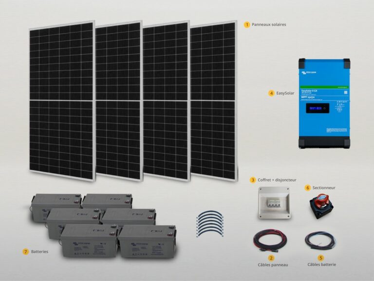 découvrez la puissance de l'autoconsommation énergétique : réduisez vos factures d'électricité, valorisez l'énergie solaire et contribuez à la transition énergétique tout en préservant l'environnement. informez-vous sur les solutions disponibles pour maximiser vos économies et votre indépendance énergétique.