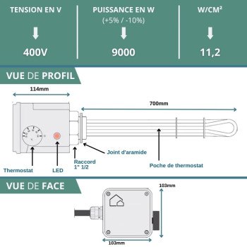 découvrez comment choisir la puissance de votre chauffe-eau pour garantir un approvisionnement en eau chaude optimal. nos conseils vous aideront à comprendre les différents critères à considérer pour maximiser votre confort tout en maîtrisant votre consommation d'énergie.