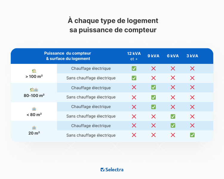 découvrez comment atteindre la puissance maximale dans vos projets et performances grâce à des techniques éprouvées et des conseils d'experts. optimisez votre potentiel et dépassez vos limites aujourd'hui !