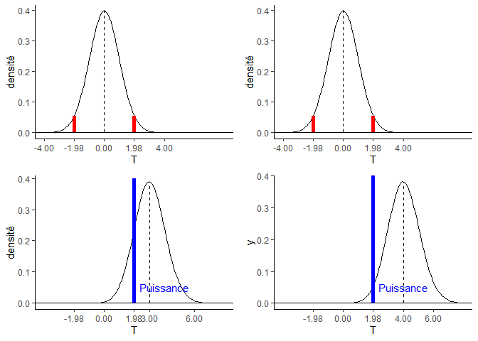 découvrez la signification de la puissance et son impact dans divers domaines tels que la physique, l'énergie et la performance. explorez les différentes facettes de la puissance et améliorez vos connaissances sur ce concept essentiel.