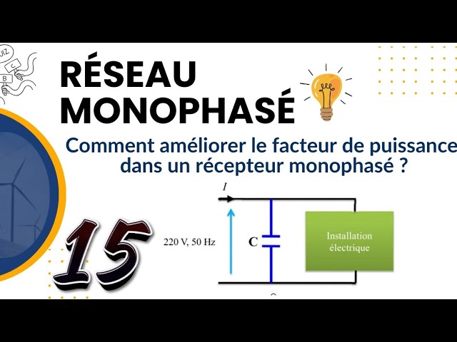 découvrez tout sur la puissance monophasée : définition, caractéristiques, avantages et applications. optimisez votre installation électrique avec nos conseils expert sur ce système courant en france.