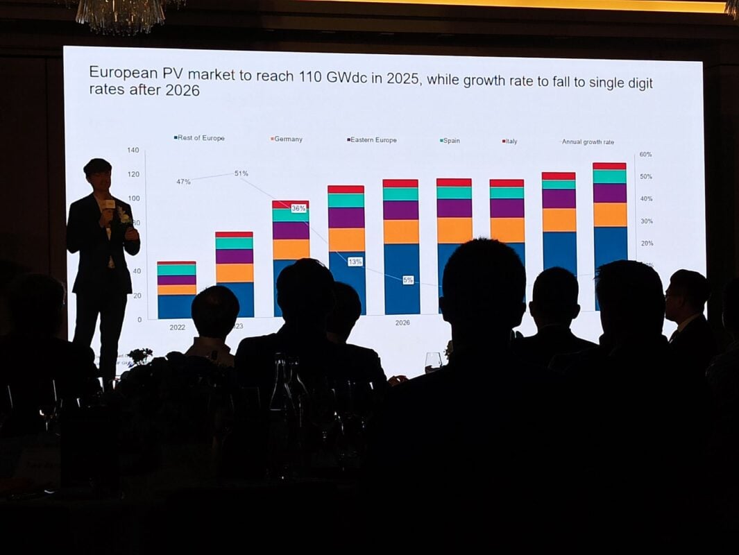 découvrez les dernières tendances et prévisions du photovoltaïque (pv) pour 2025. explorez les innovations technologiques, les politiques énergétiques et les opportunités de marché qui façonneront l'avenir de l'énergie solaire.