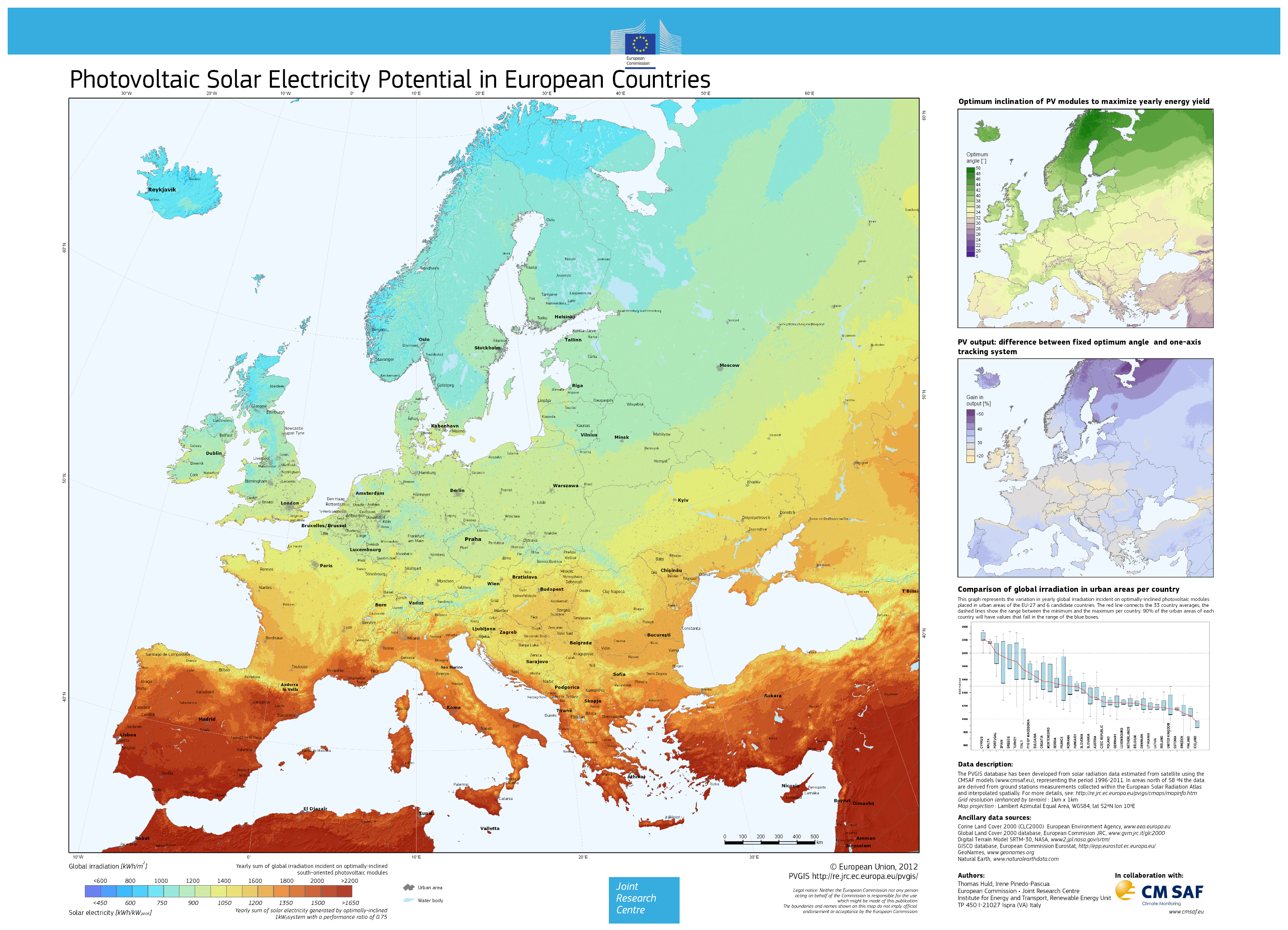 découvrez pvgis, un outil en ligne innovant qui vous permet d'estimer le potentiel énergétique solaire de votre région grâce à des données précises sur l'ensoleillement. idéal pour les particuliers et les professionnels souhaitant maximiser l'efficacité de leurs installations solaires.