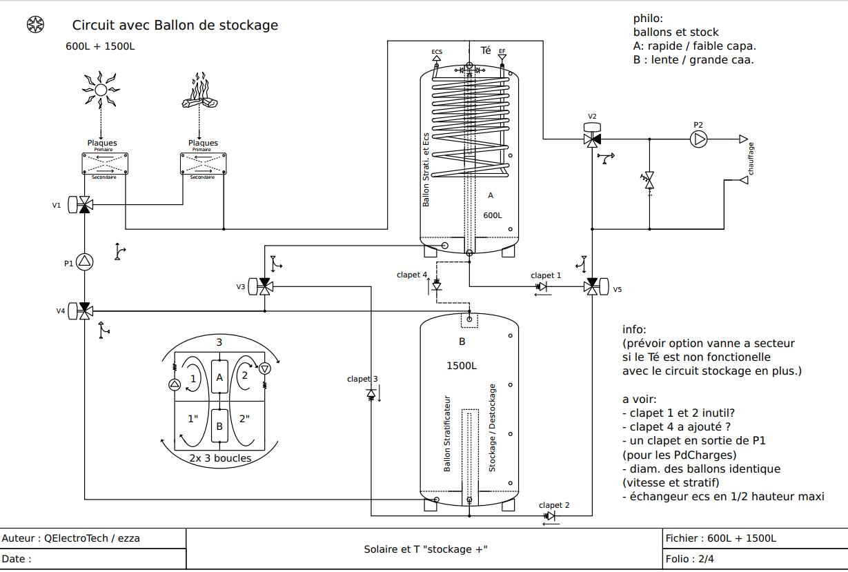 découvrez qelectrotech, le logiciel open-source dédié à la création de schémas électriques et de documentation technique. simplifiez vos projets d'électrotechnique avec une interface intuitive et une vaste bibliothèque de symboles. idéal pour les professionnels et les étudiants, qelectrotech vous aide à concrétiser vos idées en un rien de temps.