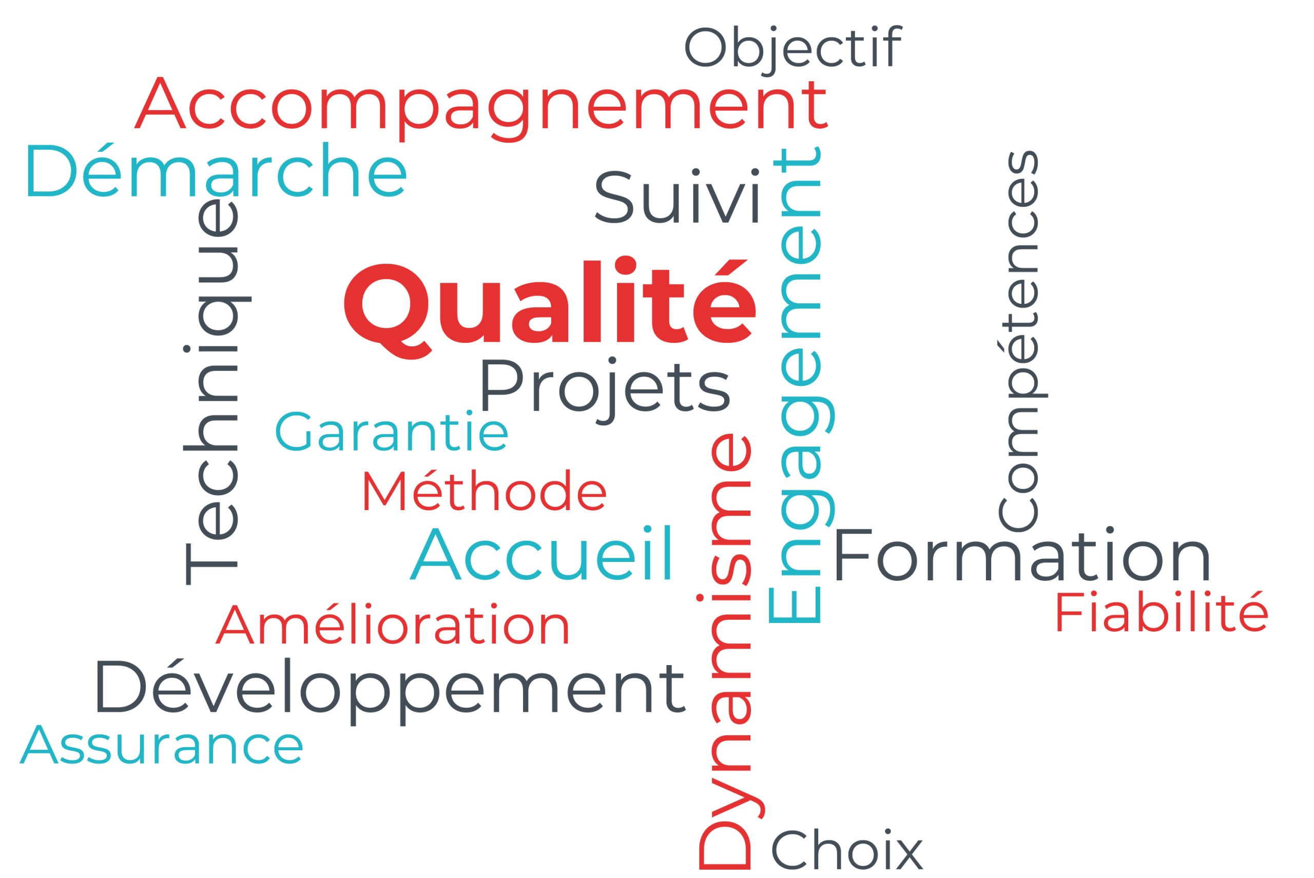 découvrez l'importance de la qualité dans tous les aspects de la vie quotidienne, de la consommation aux services, et apprenez comment faire des choix éclairés pour garantir excellence et satisfaction.