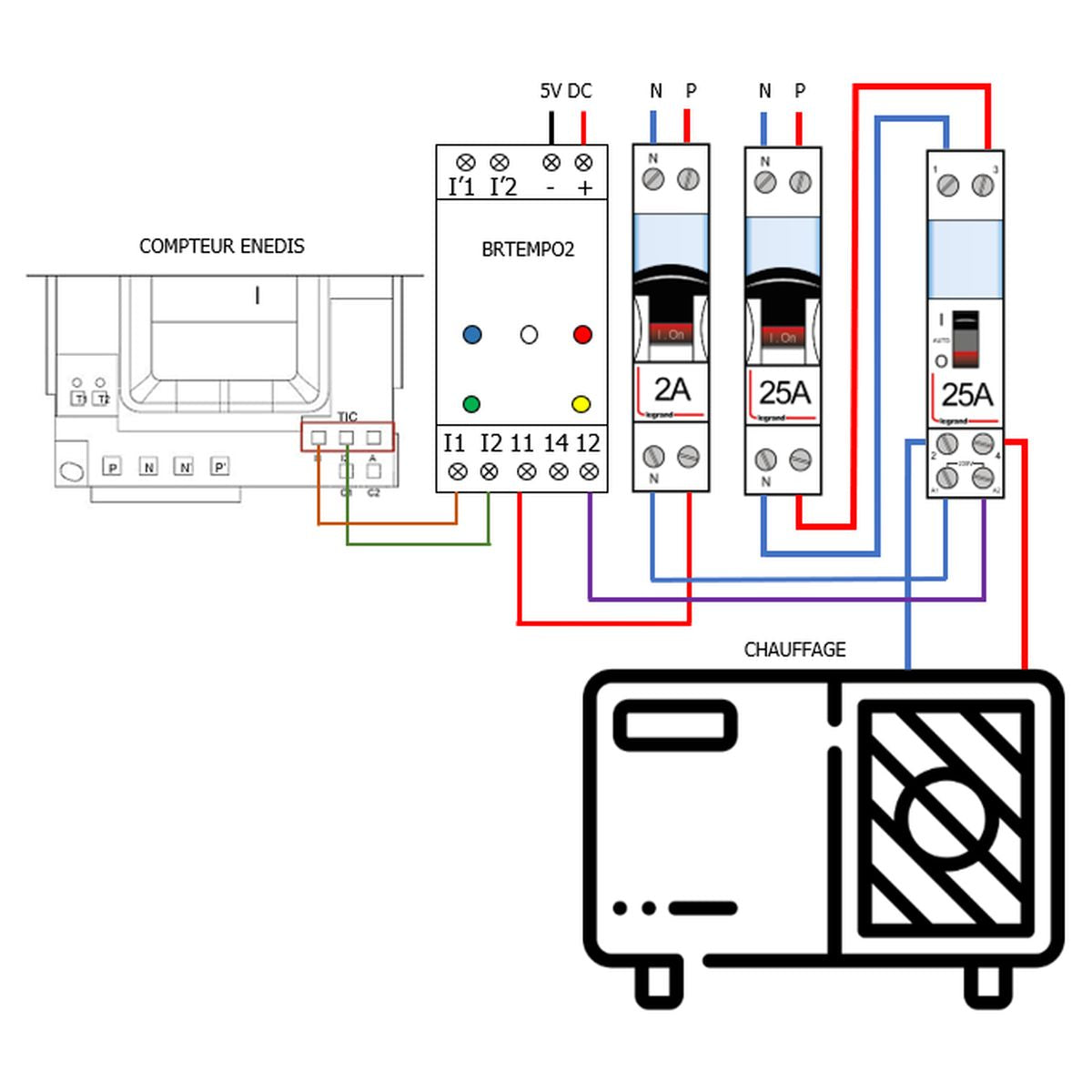 découvrez comment contacter le service client de linky pour toutes vos questions concernant votre compteur électrique intelligent. obtenez des informations sur les démarches, les problèmes techniques et bien plus.