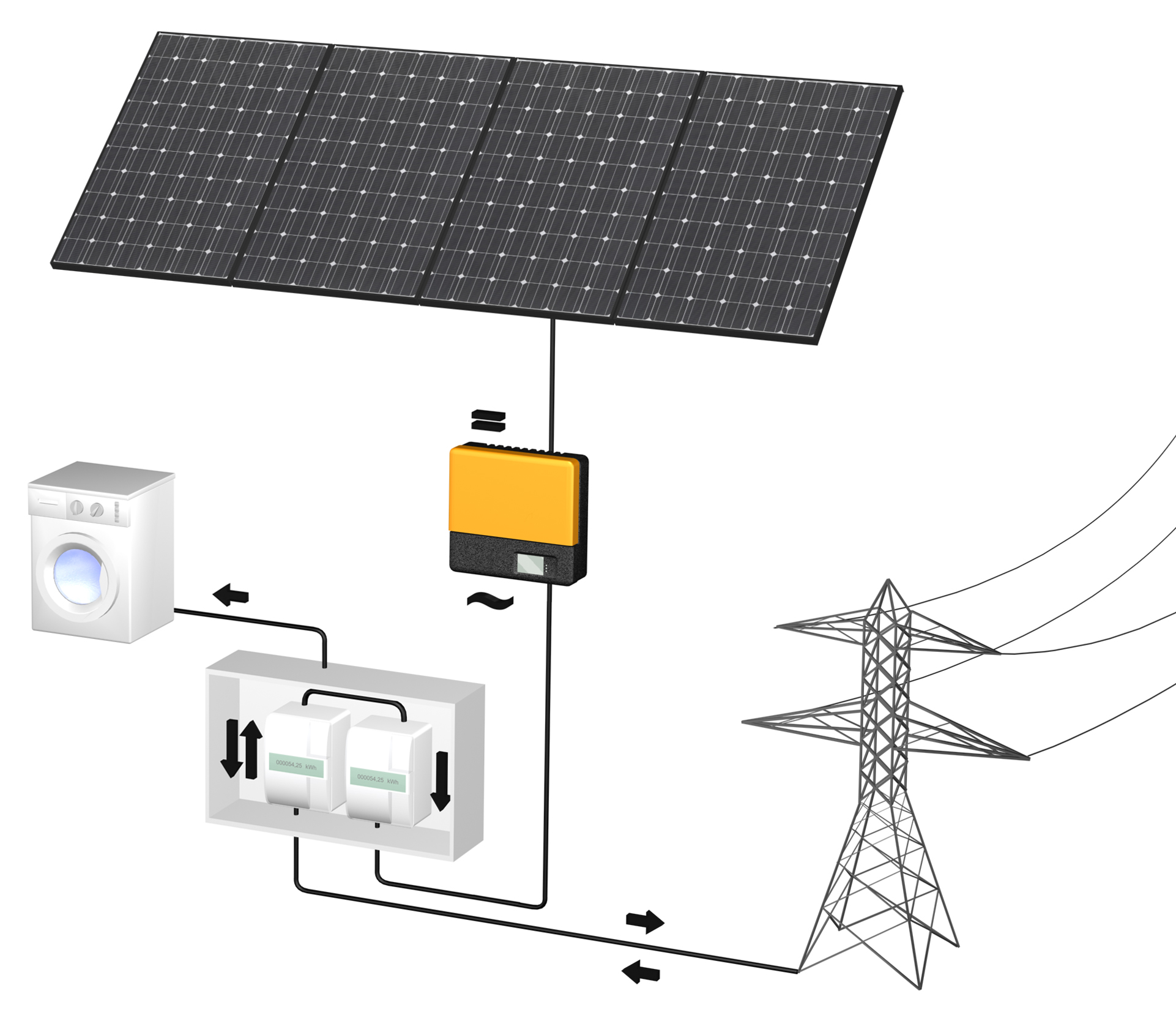 découvrez des réponses claires et informatives aux questions fréquentes sur l'énergie solaire. apprenez tout sur son fonctionnement, ses avantages, son installation, et son impact sur l'environnement.