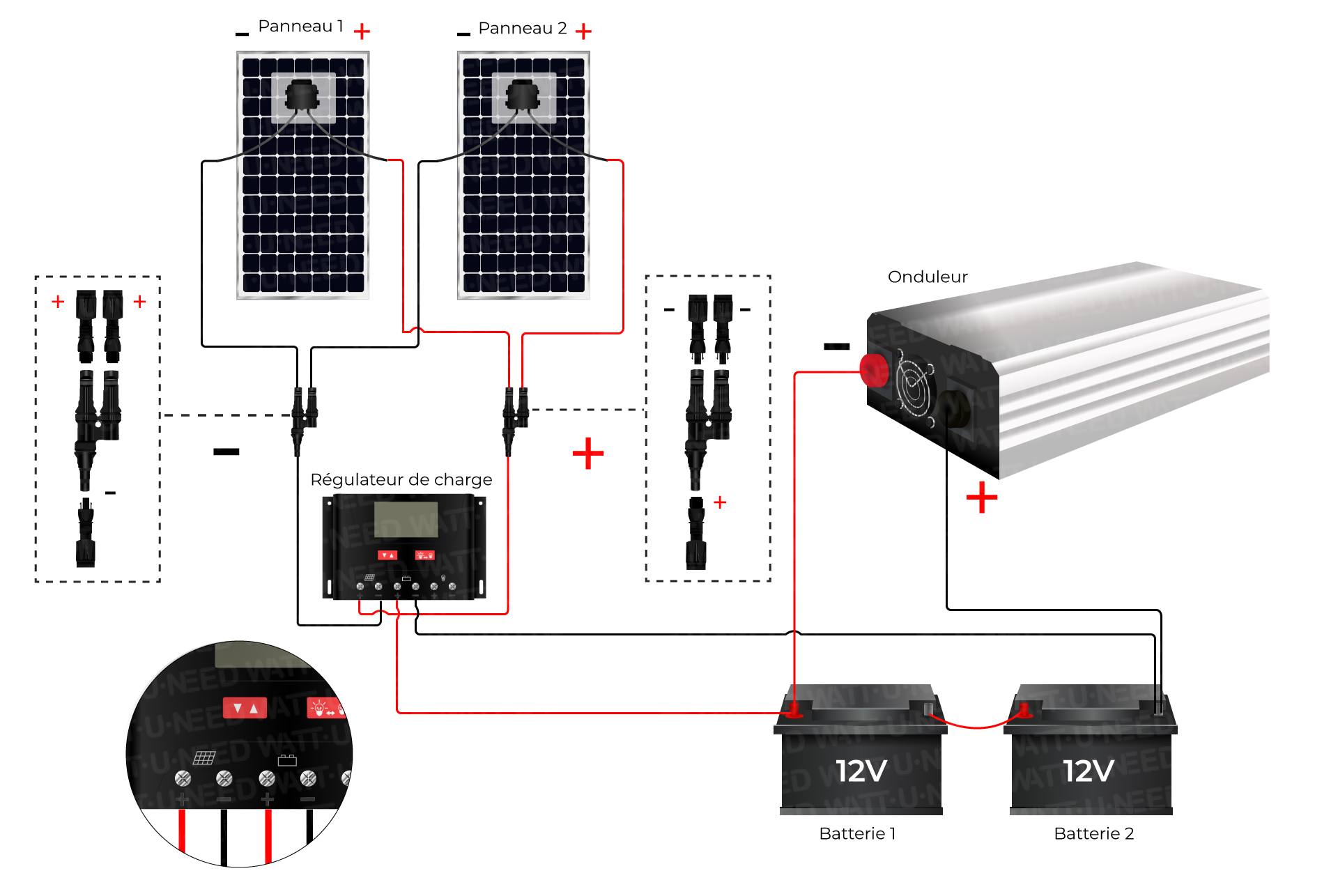découvrez tout ce qu'il faut savoir sur le raccordement de panneaux solaires : étapes, avantages et conseils pratiques pour optimiser votre installation et profiter pleinement de l'énergie solaire.