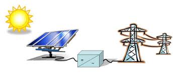 découvrez l'importance du raccordement photovoltaïque pour optimiser votre installation solaire. apprenez comment bénéficier de l'énergie renouvelable et réduire vos factures d'électricité en toute simplicité.