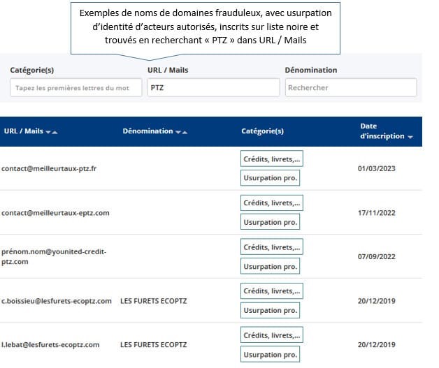 découvrez comment le rachat de crédit photovoltaïque peut vous aider à optimiser vos investissements solaires. profitez d'un accompagnement personnalisé pour maximiser vos économies et rentabiliser vos installations grâce à des solutions adaptées à vos besoins.