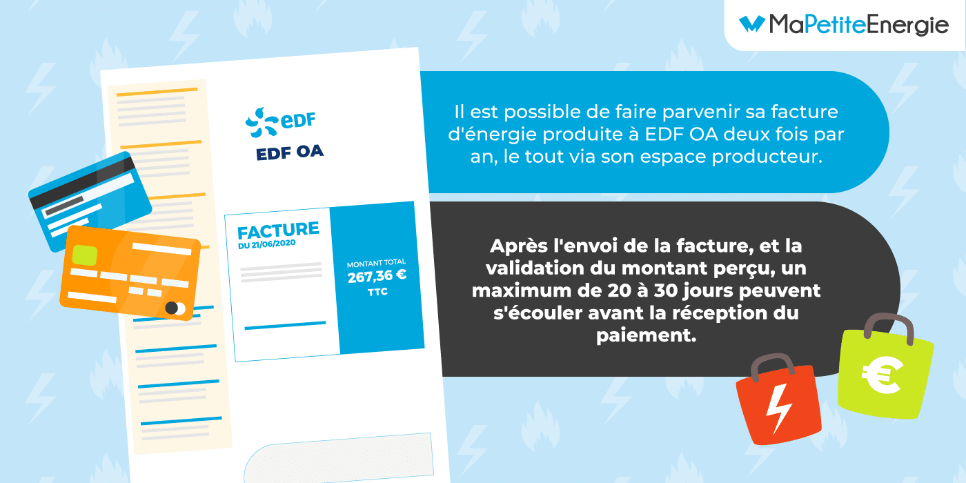 découvrez toutes les informations sur le rachat d'edf : processus, avantages, étapes à suivre et conseils pratiques pour optimiser votre transition énergétique. informez-vous sur les offres disponibles et les impacts pour votre consommation d'électricité.