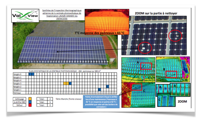 découvrez notre rapport complet sur la maintenance des panneaux photovoltaïques, incluant des conseils pratiques, des stratégies d'optimisation des performances et des analyses des meilleures pratiques pour assurer la durabilité de vos installations solaires.