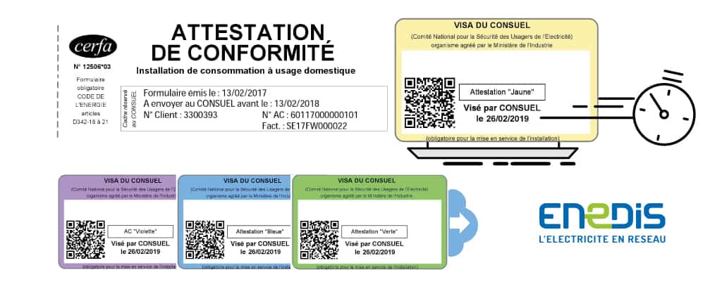 découvrez tout ce qu'il faut savoir sur le refus de consuel : causes, conséquences et solutions pour surmonter ce blocage dans vos projets immobiliers ou de construction. obtenez des conseils pratiques et informez-vous sur les démarches à suivre.