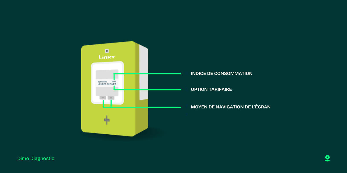 découvrez comment réinitialiser votre compteur linky facilement et rapidement grâce à notre guide complet. suivez nos étapes pour résoudre les problèmes de connexion et assurer le bon fonctionnement de votre installation électrique.
