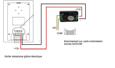 découvrez notre sélection de relais 12v, idéaux pour vos projets électrotechniques. performants et fiables, ils répondent à tous vos besoins en matière de contrôle électrique. parfaits pour les applications automobiles, domotiques et industrielles.