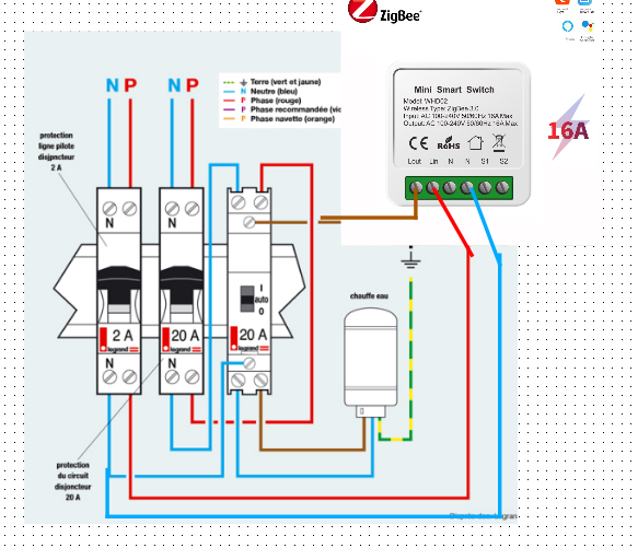 découvrez notre relais de découplage linky, une solution efficace pour optimiser la gestion de votre consommation d'énergie. assurez-vous d'une protection fiable et d'une performance améliorée grâce à notre technologie avancée. idéal pour les habitats modernes, notre produit s'intègre facilement dans votre système électrique.