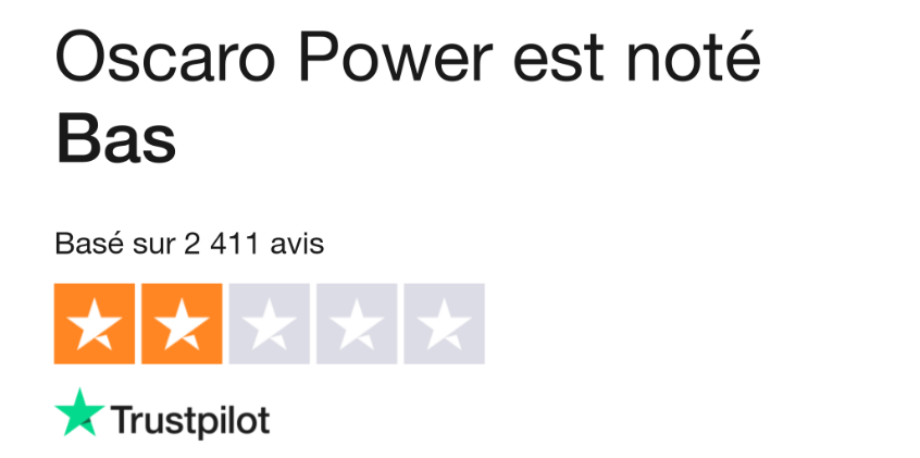découvrez tout ce qu'il faut savoir sur le remboursement chez oscaro. trouvez des informations claires et précises sur les procédures de retour, les conditions de remboursement et les délais pour bénéficier d'un service client optimal.