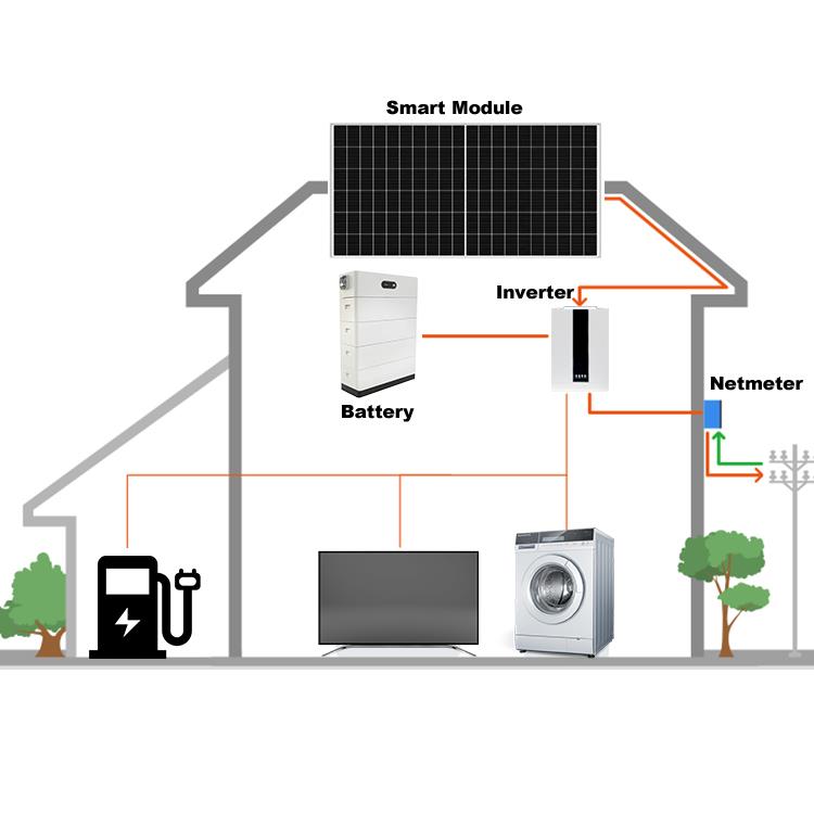 découvrez le potentiel du rendement 3kw pour vos projets énergétiques. maximisez votre production d'énergie avec efficacité et durabilité grâce à nos solutions adaptées.