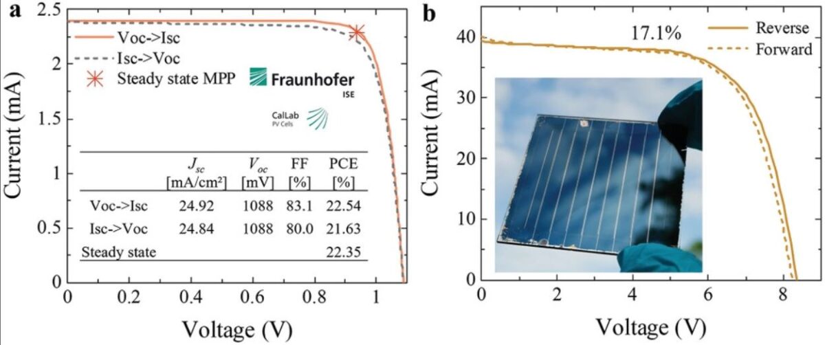 découvrez tout sur le rendement des panneaux photovoltaïques (pv) : améliorez l'efficacité de votre installation solaire, optimisez la production d'énergie et maximisez vos économies. apprenez les facteurs influençant le rendement pv et des conseils pratiques pour choisir le bon équipement.