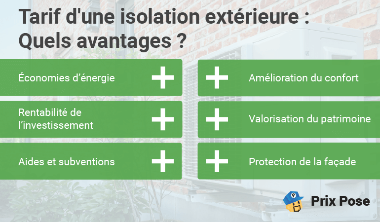 découvrez comment améliorer la rentabilité de votre investissement grâce à une isolation efficace. optimisez vos dépenses énergétiques et augmentez le confort de votre habitat tout en préservant l'environnement.