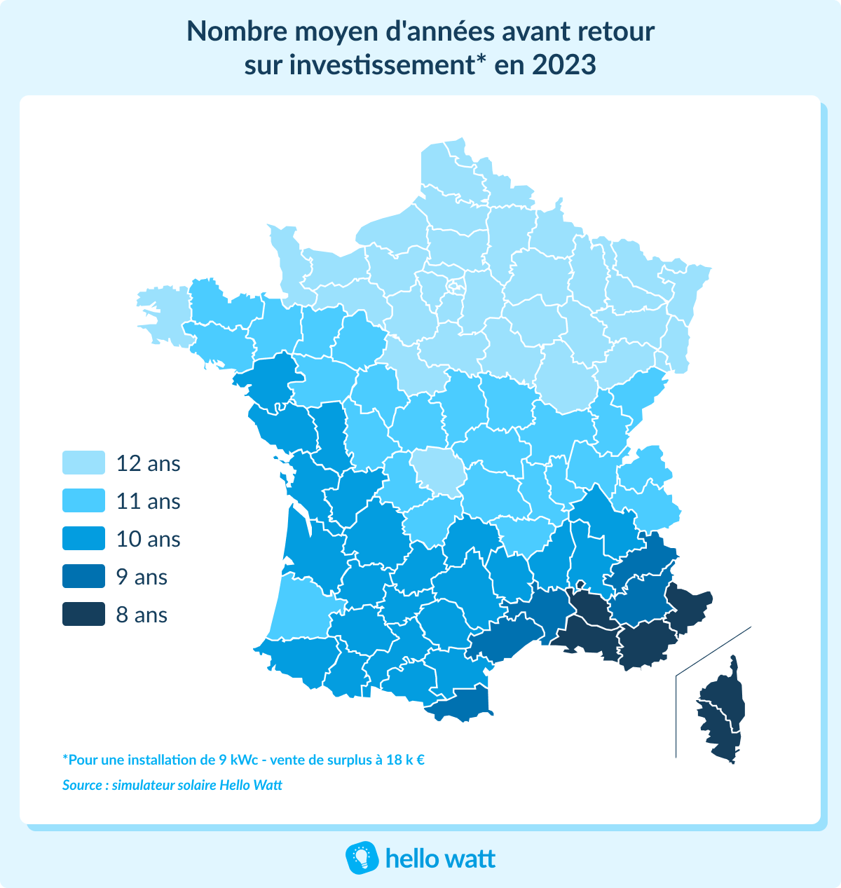 découvrez comment maximiser la rentabilité de votre installation photovoltaïque grâce à des conseils pratiques, des analyses de marché et des astuces d'optimisation pour tirer le meilleur parti de votre investissement solaire.