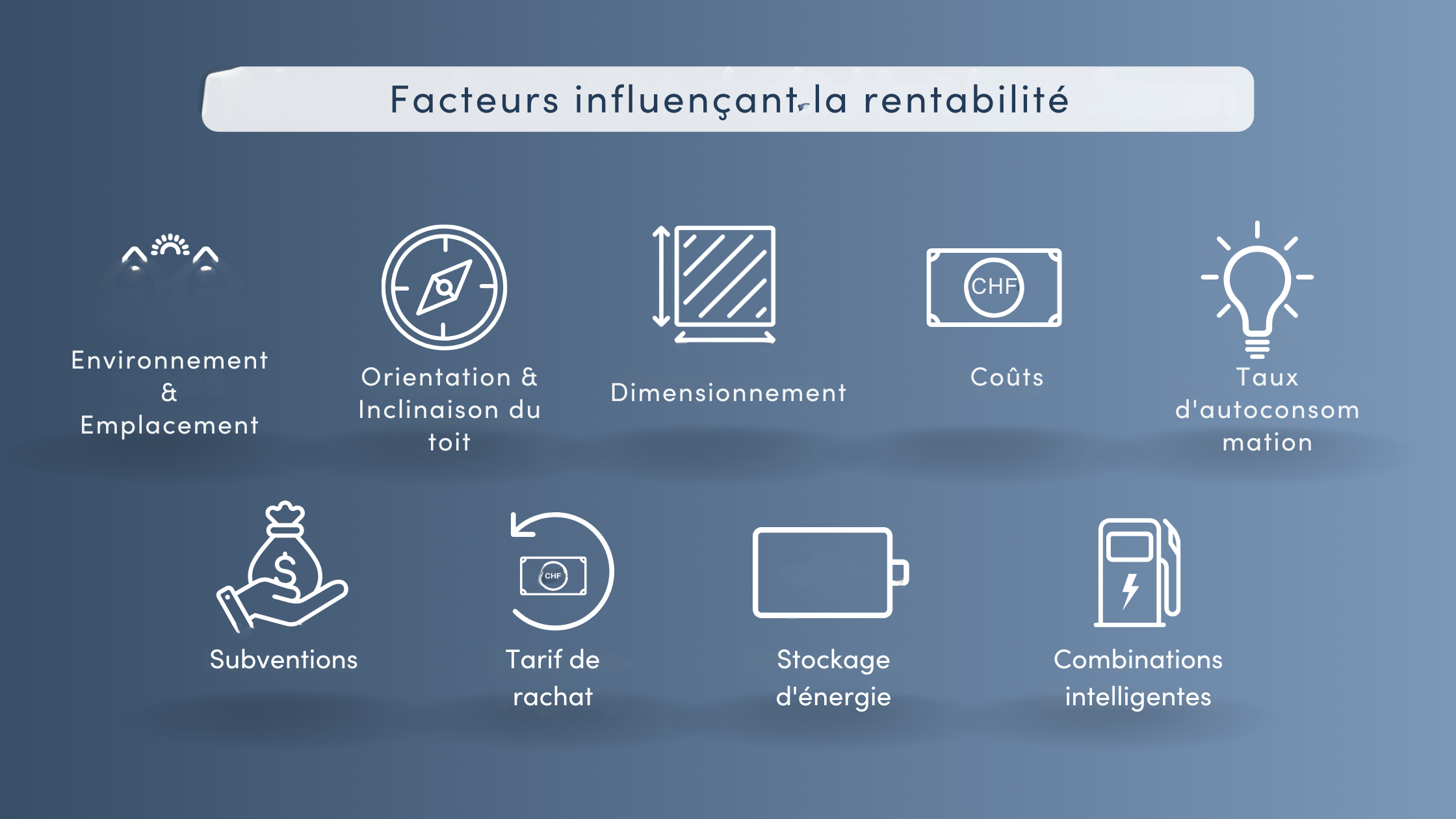 découvrez la rentabilité solaire : analyse des coûts, des économies d'énergie et des avantages financiers d'une installation photovoltaïque pour optimiser votre investissement et réduire votre empreinte carbone.