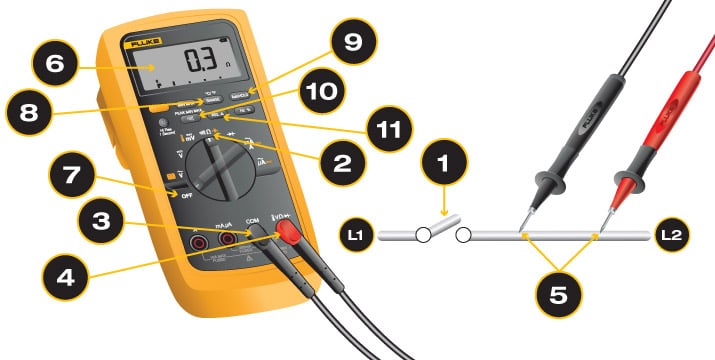 découvrez le concept de résistance sous ses multiples formes, de la résistance physique à la résilience émotionnelle. explorez comment ce terme s'applique dans différents domaines, notamment la physique, la psychologie et même la société. apprenez à développer votre propre résistance et à surmonter les défis de la vie quotidienne.