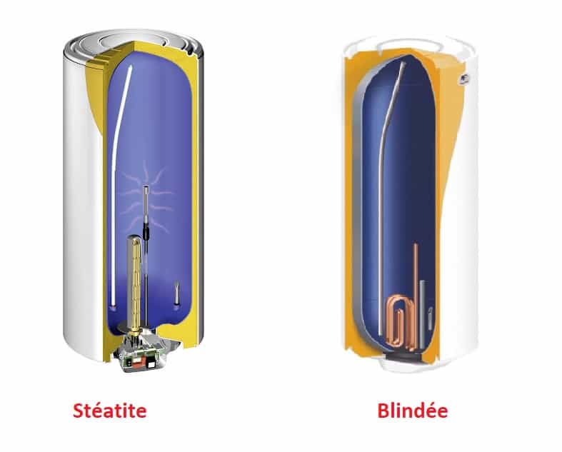 découvrez tout ce qu'il faut savoir sur la résistance de chauffe-eau : fonctionnement, types, entretien, et conseils pour prolonger la durée de vie de votre appareil. ne laissez pas un problème de résistance perturber votre confort quotidien.