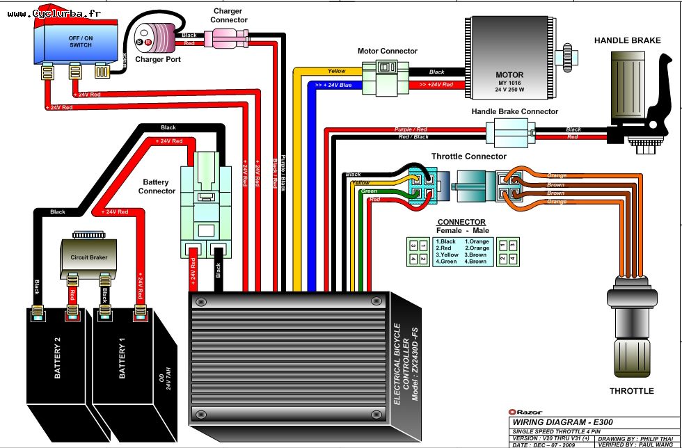 découvrez comment redonner vie à une batterie morte avec nos astuces simples et efficaces. apprenez les techniques pour revitaliser votre batterie et prolonger sa durée de vie, afin de ne plus vous retrouver à court d'énergie.